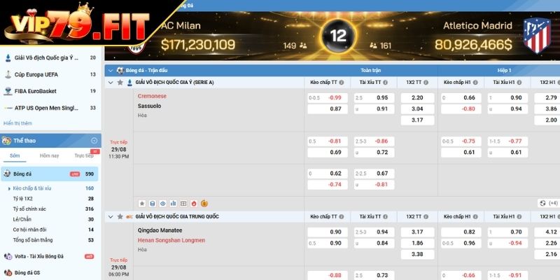 Dự Đoán Kèo Thơm VIP79 Cách Nhận Diện Và Chiến Lược Tối Ưu 2 Dự đoán kèo thơm VIP79 dựa trên tỷ lệ cược