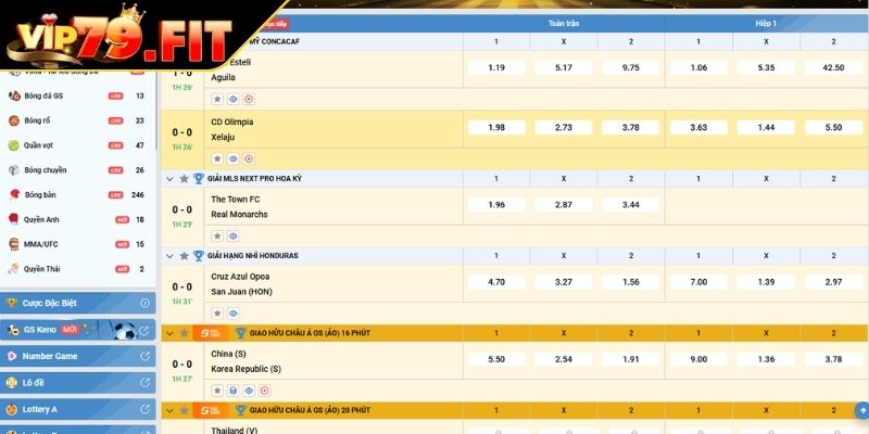 Kèo Châu Âu VIP79 Cách Chơi Và Hướng Dẫn Đọc Kèo Chính Xác 2 Cách đọc kèo Châu Âu chính xác