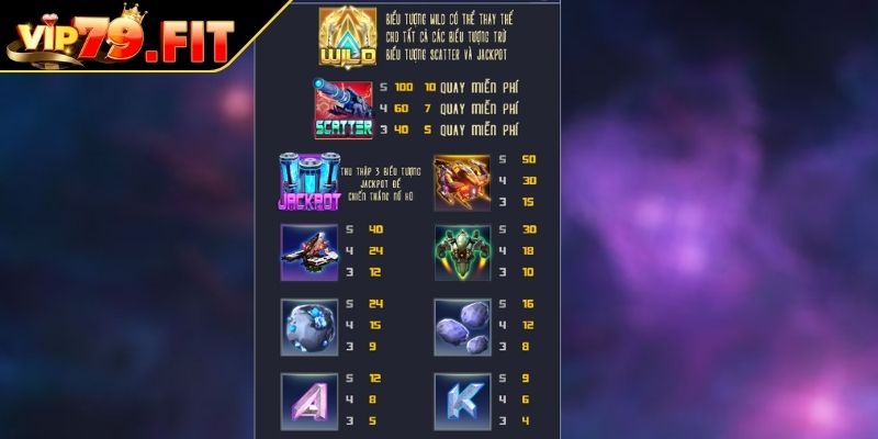 Ngân Hà Đại Chiến VIP79 Bí Quyết Chinh Phục Vũ Trụ Slot 2 Quy tắc tham gia Ngân Hà Đại Chiến