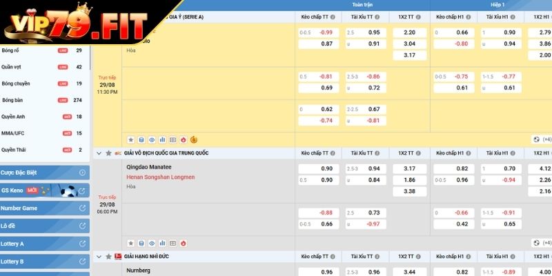 Tỷ lệ Ma Cao VIP79 Bí Mật Kèo Châu Á Và Cách Chinh Phục 3 Theo dõi biến động tỷ lệ Ma Cao